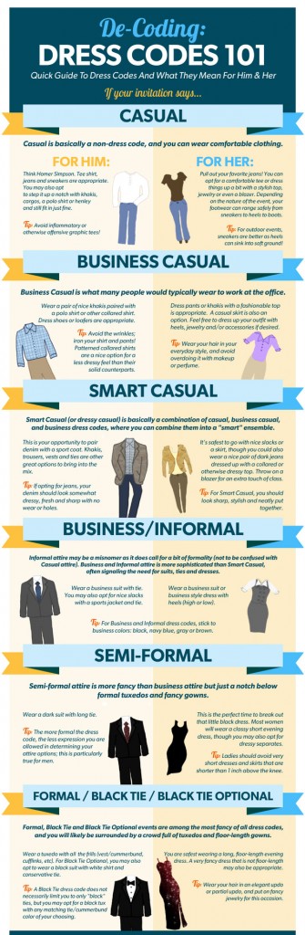 Learn to decode a dress code.